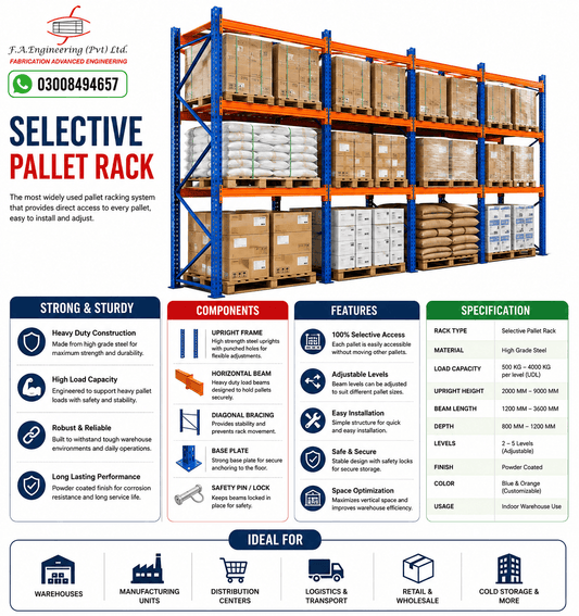 SELECTIVE PALLET RACKS