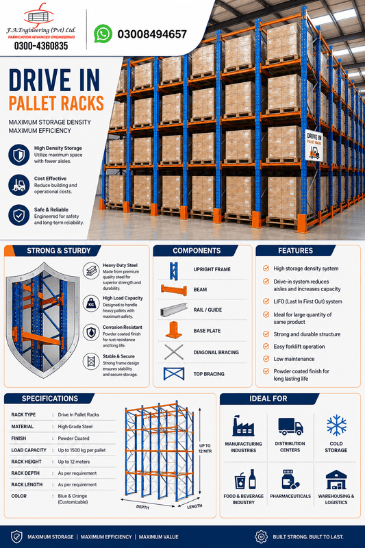 DRIVE IN PALLET RACKS