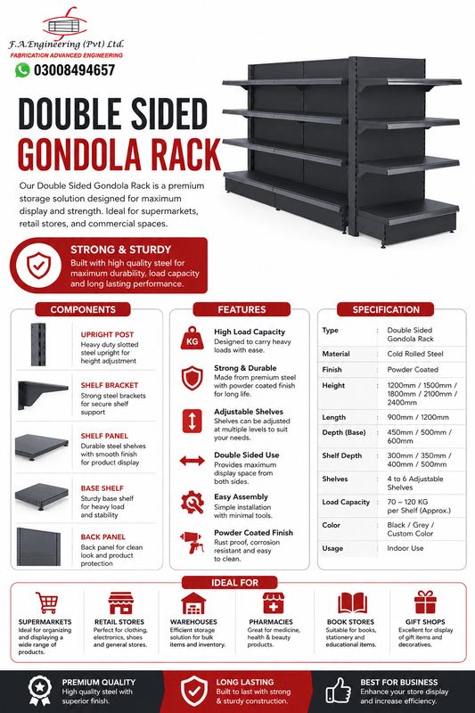DOUBLE SIDED GONDOLA RACK