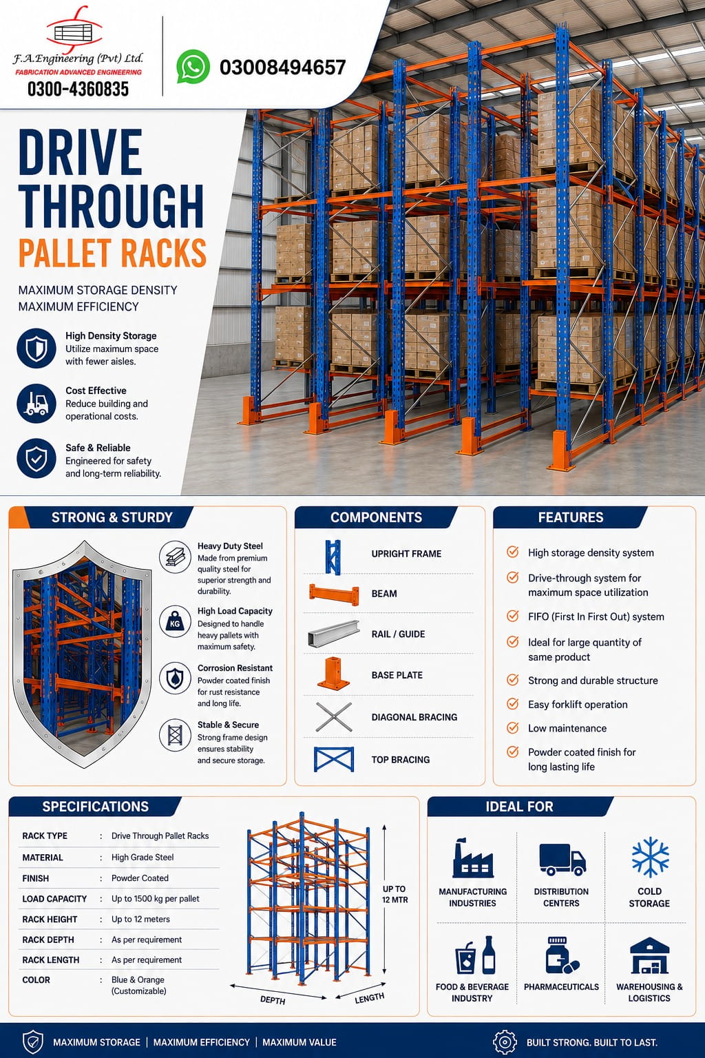 DRIVE THROUGH PALLET RACKS