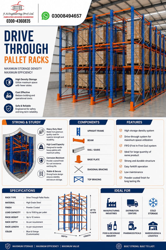 DRIVE THROUGH PALLET RACKS