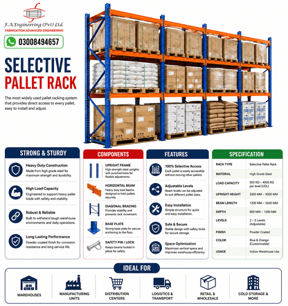 SELECTIVE PALLET RACKS