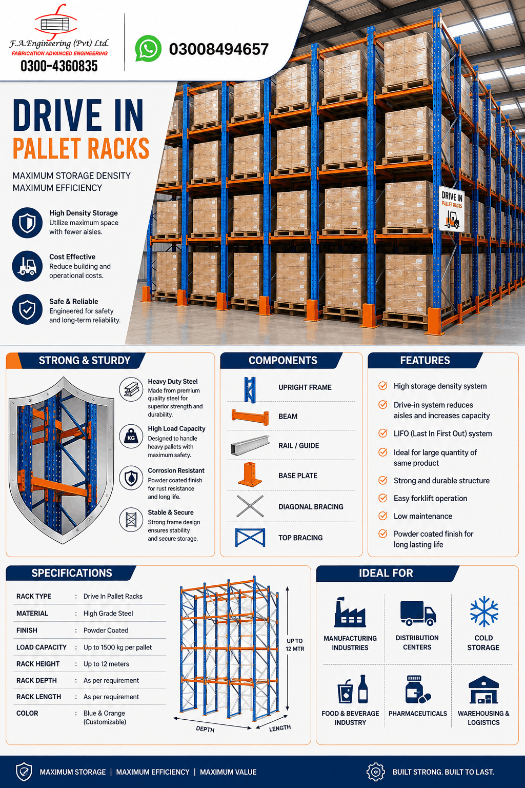 DRIVE IN PALLET RACKS