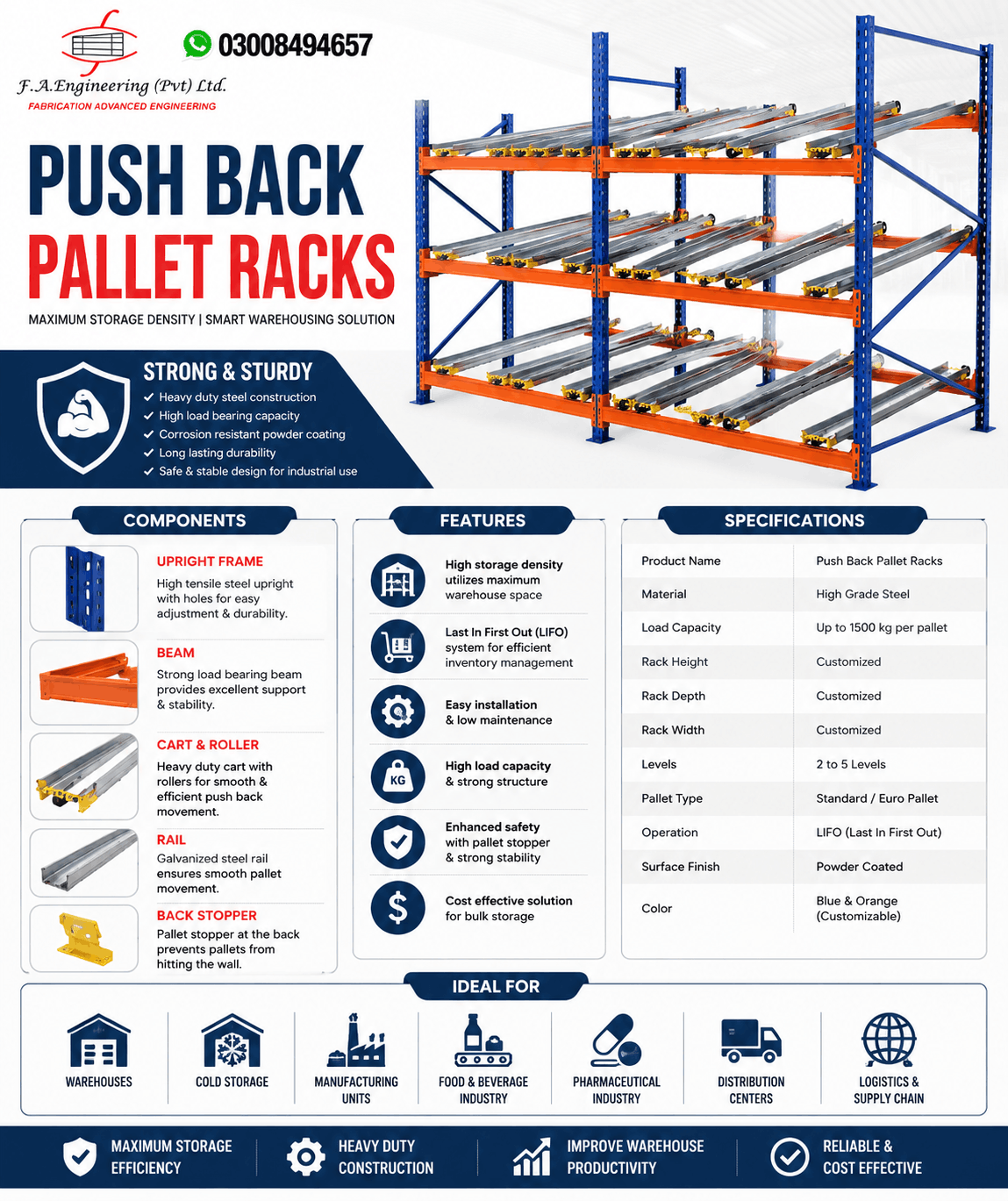 PUSH BACK PALLET RACKS
