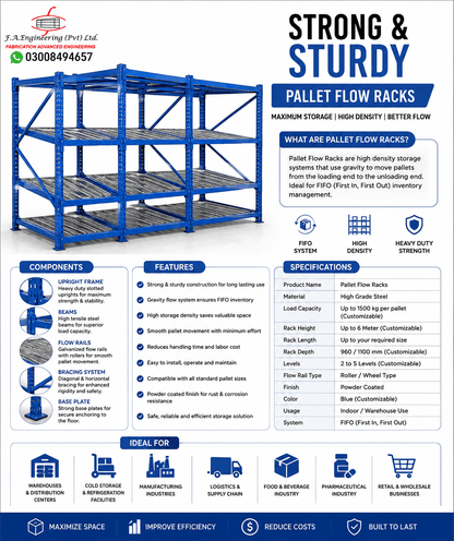 PALLET FLOW RACKS
