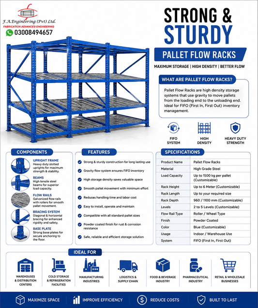 PALLET FLOW RACKS