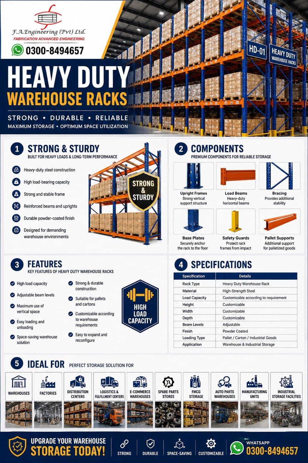 HEAVY DUTY WAREHOUSE RACKS