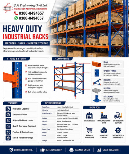 HEAVY DUTY INDUSTRIAL RACKS