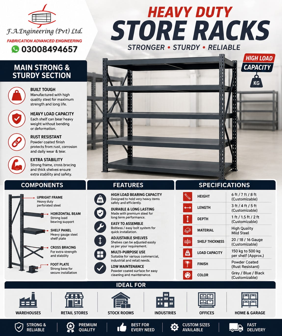 HEAVY DUTY STORE RACKS