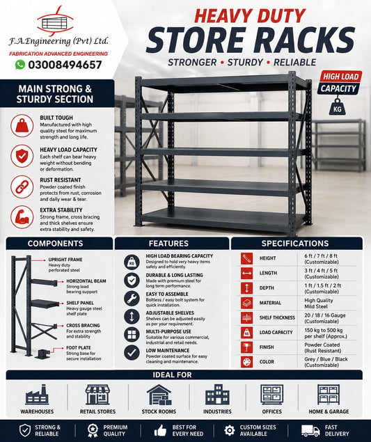 HEAVY DUTY STORE RACKS